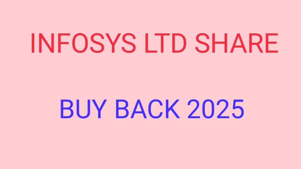 इनफोसिस शेयर बायबैक 2025: प्रमोटर्स बाहर, रिटेल निवेशकों की बल्ले-बल्ले!
