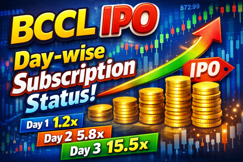 BCCL IPO Day-wise Subscription Status