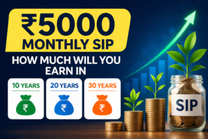 ₹5000 Monthly SIP: How Much Will You Earn in 10, 20 & 30 Years?