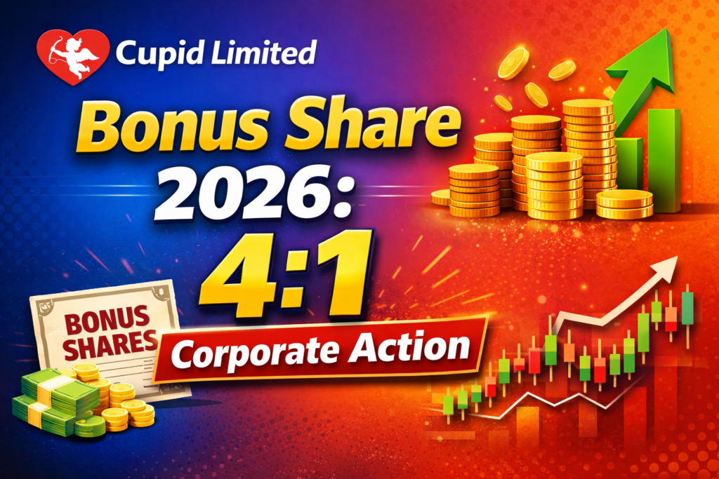 Cupid Limited Bonus Share 2026: 4:1 Corporate Action Details, Record Date, and Investor Highlights
