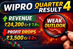 Wipro Q4 FY26 Results: Mixed Performance as Profit Slips Despite Revenue Growth