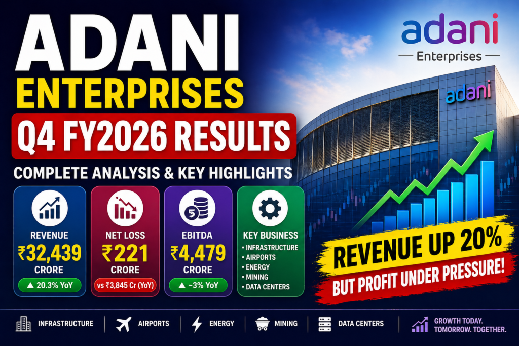 Adani Enterprises Q4 FY2026 Results Analysis: Strong Revenue Growth but Profitability Under Pressure