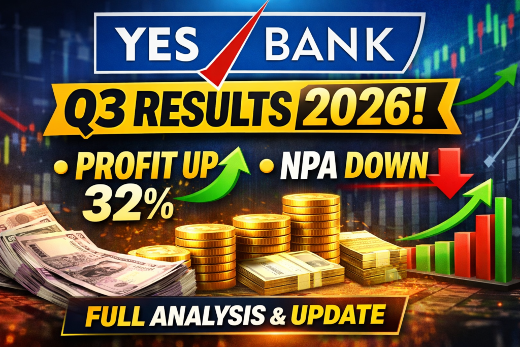 Yes Bank Q3 FY2026 Results: Profit Jumps Over 30%, Asset Quality Improves – Full Analysis