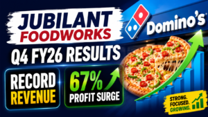 Jubilant FoodWorks Q4 FY26 Results: Domino’s India Operator Delivers Record Revenue and 67% Profit Surge