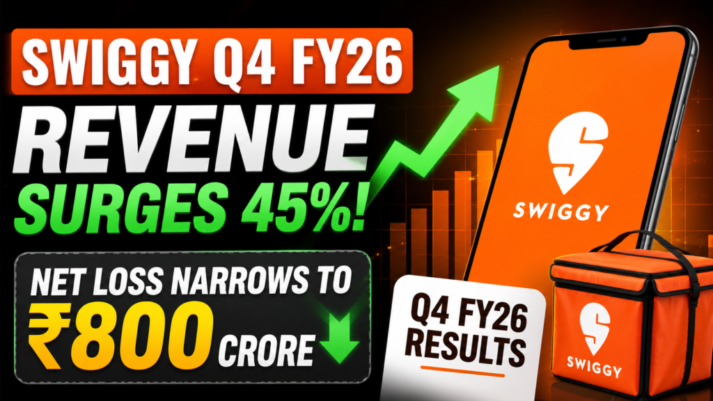 Swiggy Q4 FY26 Results: Revenue Surges 45%, Net Loss Narrows to ₹800 Crore