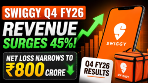 Swiggy Q4 FY26 Results: Revenue Surges 45%, Net Loss Narrows to ₹800 Crore