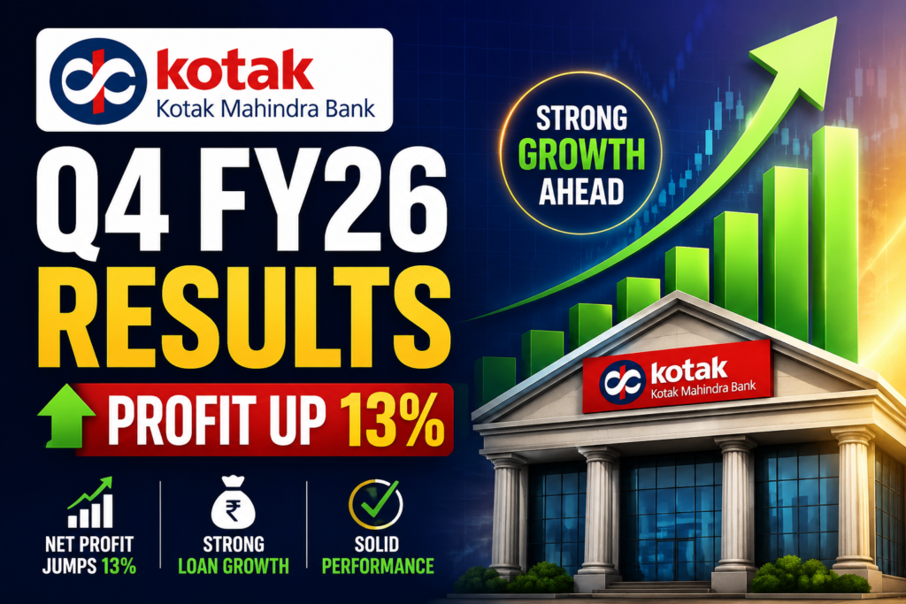 Kotak Mahindra Bank Q4 FY26 Results: Net Profit Jumps 13%, Strong Loan Growth — Full Analysis