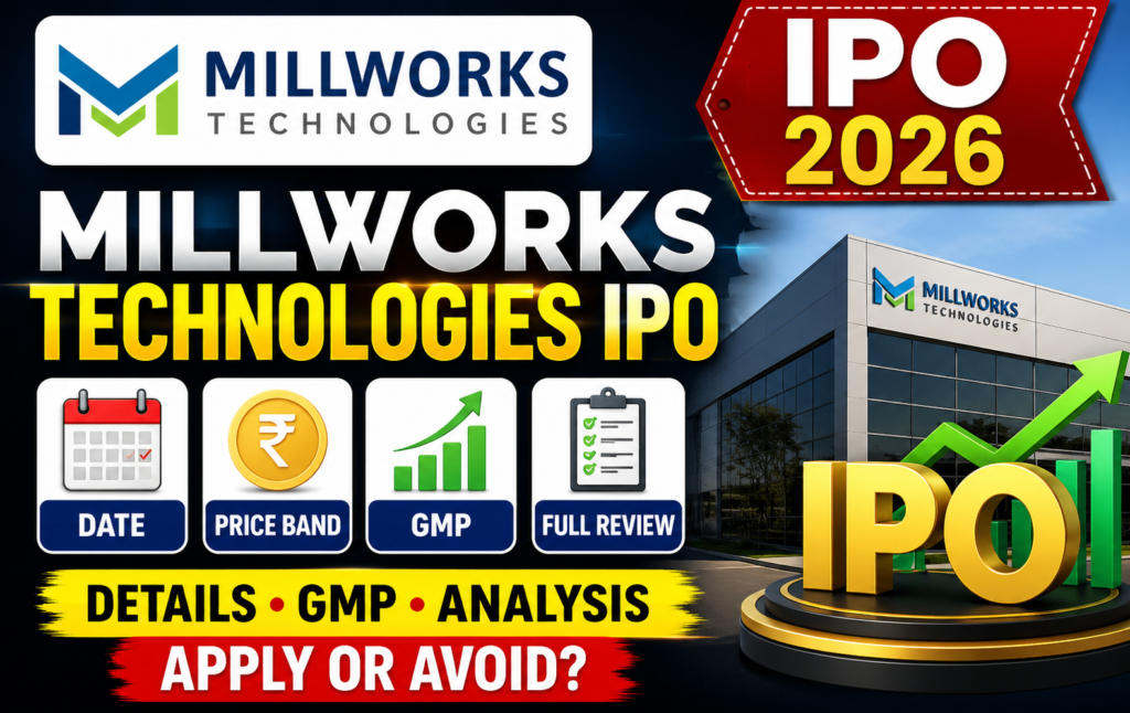 Millworks Technologies IPO 2026: Date, Price Band, GMP & Full Review