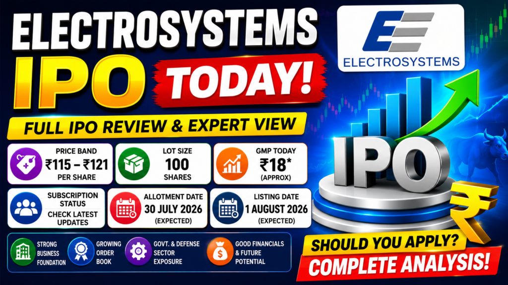 Electrosystems IPO  today, price band, lot size,Gmp,subscription status, allotment date and listing date. Full IPO review with expert view.